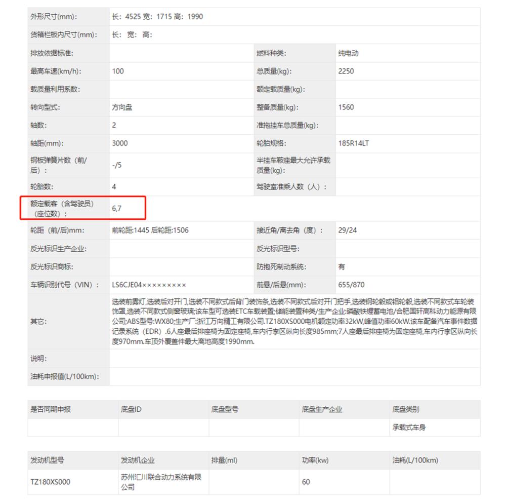 7座的mpv车型 侧滑门，长安大7座mpv即将上市-第5张图片