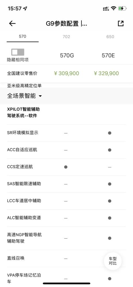 小鹏汽车和保时捷的关系，保时捷被喊成是什么破车-第2张图片