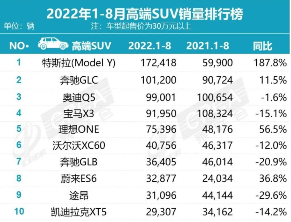 小鹏汽车和保时捷的关系，保时捷被喊成是什么破车-第3张图片