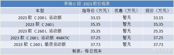 奔驰2021款c级导航，高德导航巡航模式怎么用-第2张图片