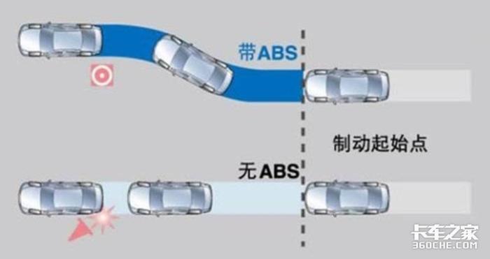 g5京昆高速交通事故，1·20京昆高速重大交通事故-第3张图片