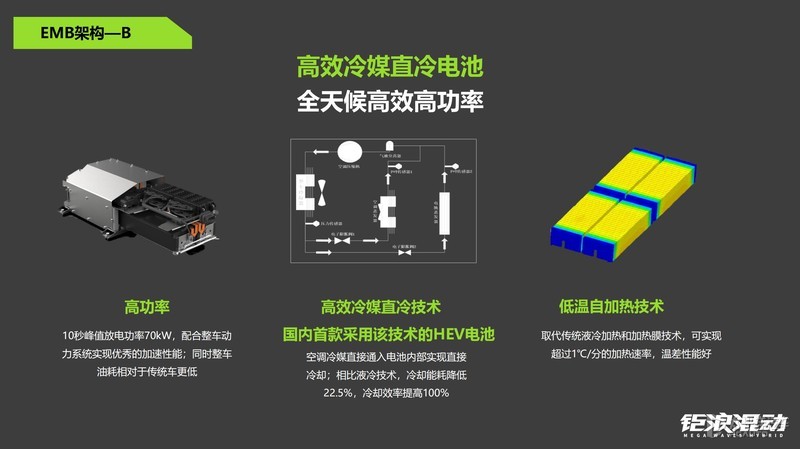 广汽传祺影酷怎么选配，广汽传祺影酷怎么选配置-第8张图片