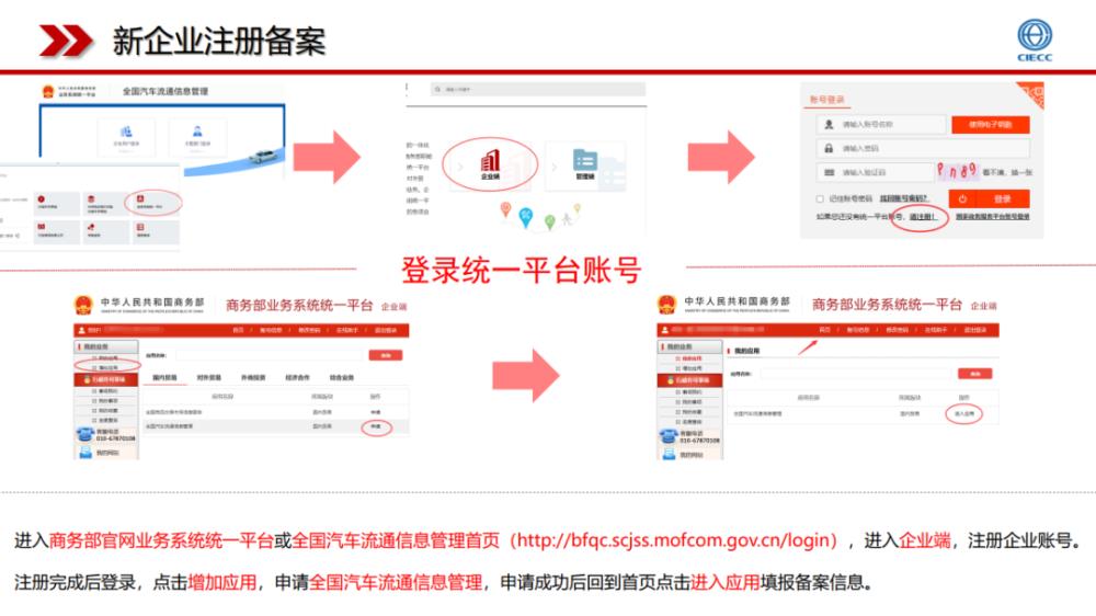 二手车经销企业如何备案，二手车经销企业是否要备案-第4张图片