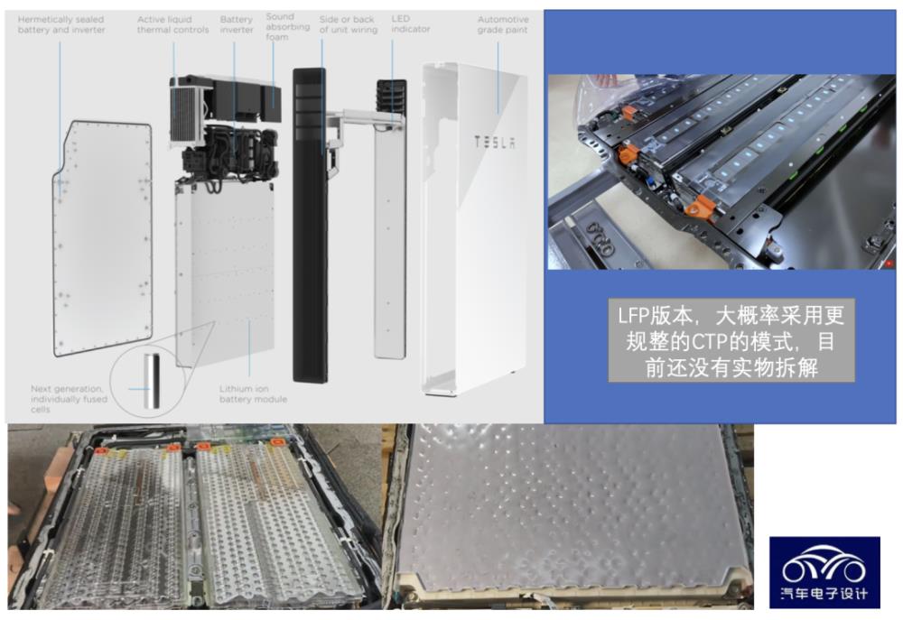 技术问题的分析与讨论，特斯拉为什么公开技术-第7张图片