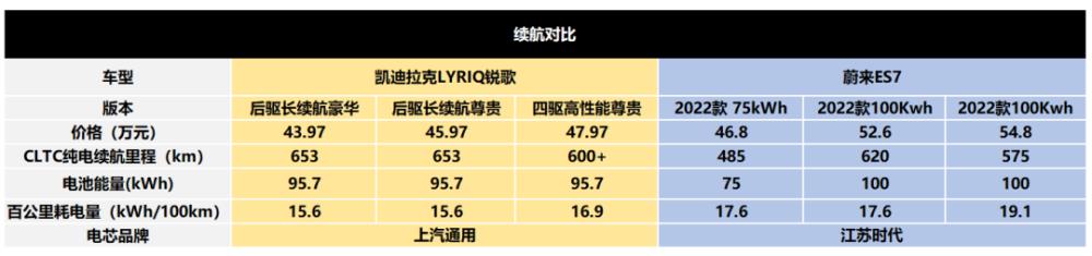 凯迪拉克LYRIQ锐歌，凯迪拉克lyriq锐歌-第19张图片