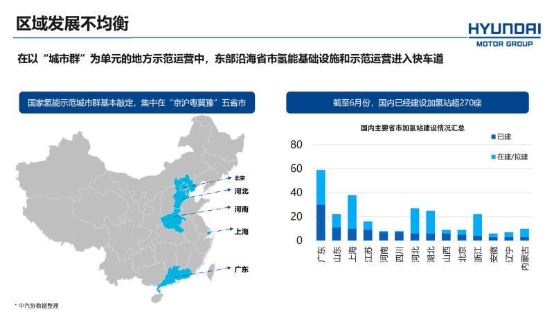 现代nexo上市时间，现代nexo预计售价-第6张图片