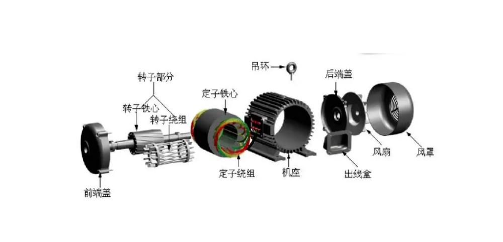 特斯拉的电机比想象中更强吗，特斯拉的电机比想象中更耐用-第5张图片