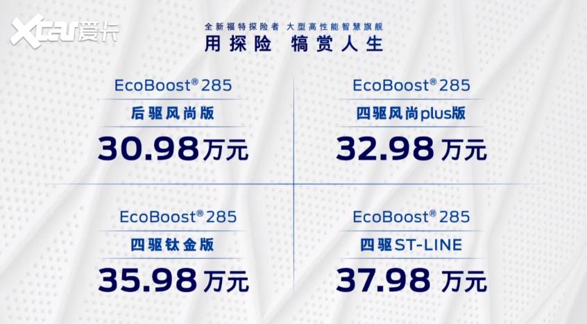 新款福特探险者上市 售价30天，福特探险者新款上市时间-第1张图片