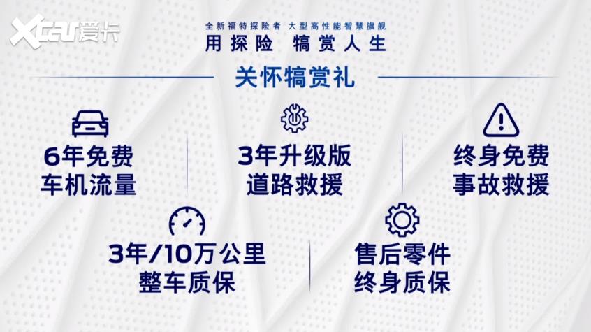 新款福特探险者上市 售价30天，福特探险者新款上市时间-第3张图片