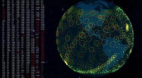 马斯克的星链卫星真实目的，马斯克的星链已经发射多少颗卫星-第5张图片