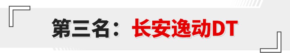 最新10万内保值率榜单排名，10万内保值率最高的车-第13张图片