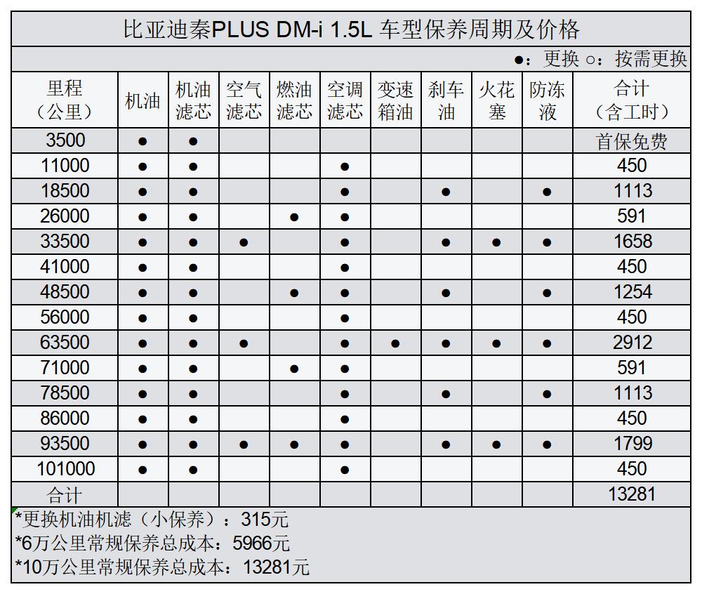 蒙迪欧同级别车型对比，和蒙迪欧一个级别的车-第19张图片