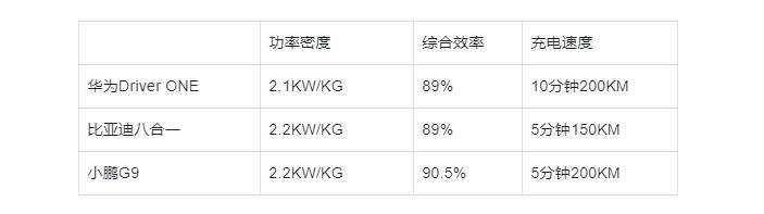 绝对速度等于相对加牵连，绝对速度和相对速度的关系-第9张图片