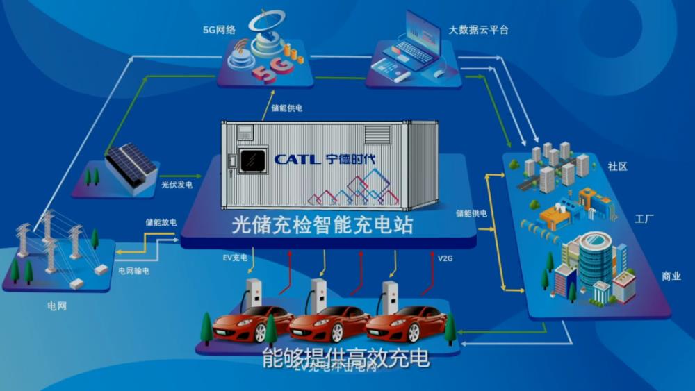 上海联合汽车投资有限公司，上汽集团联合汽车电子有限公司-第3张图片