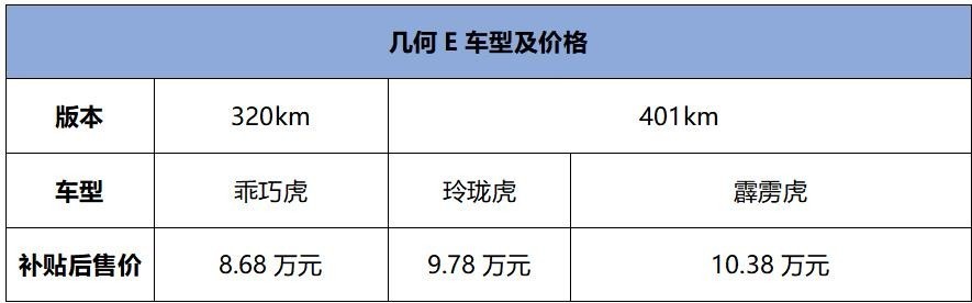 行驶质感有惊喜的车型，行驶质感好的车有哪些-第2张图片