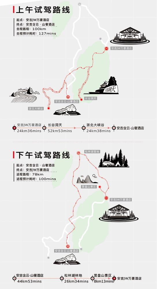 和q5etron试驾测评，开着大奔来接你是什么歌-第11张图片