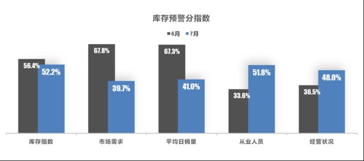 中国汽车行业流通协会，中国汽车流通协会官网-第2张图片