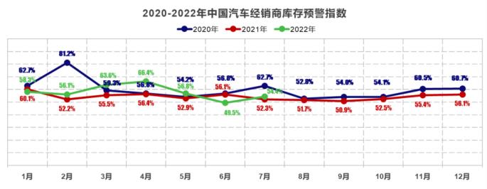 中国汽车行业流通协会，中国汽车流通协会官网-第1张图片