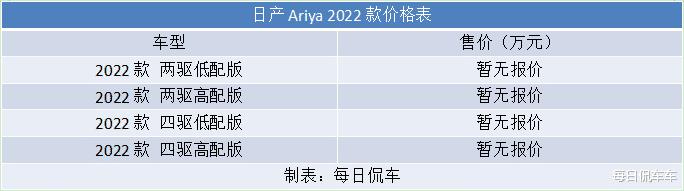 日产ariya内饰图片，外部空间设计主要内容-第2张图片