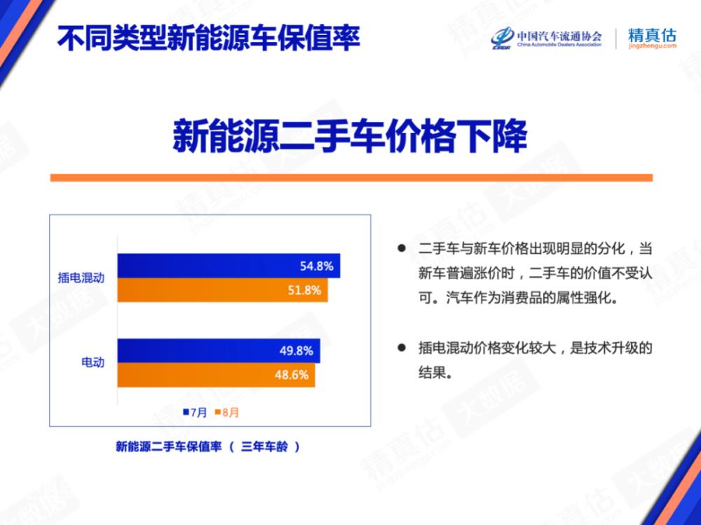 林肯suv保值率怎么样，林肯冒险家5年保值率-第9张图片