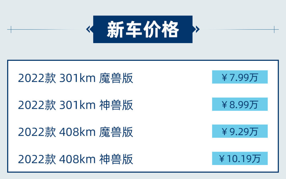 奇瑞QQ无界Pro 有驾，奇瑞qq无界pro价格-第2张图片