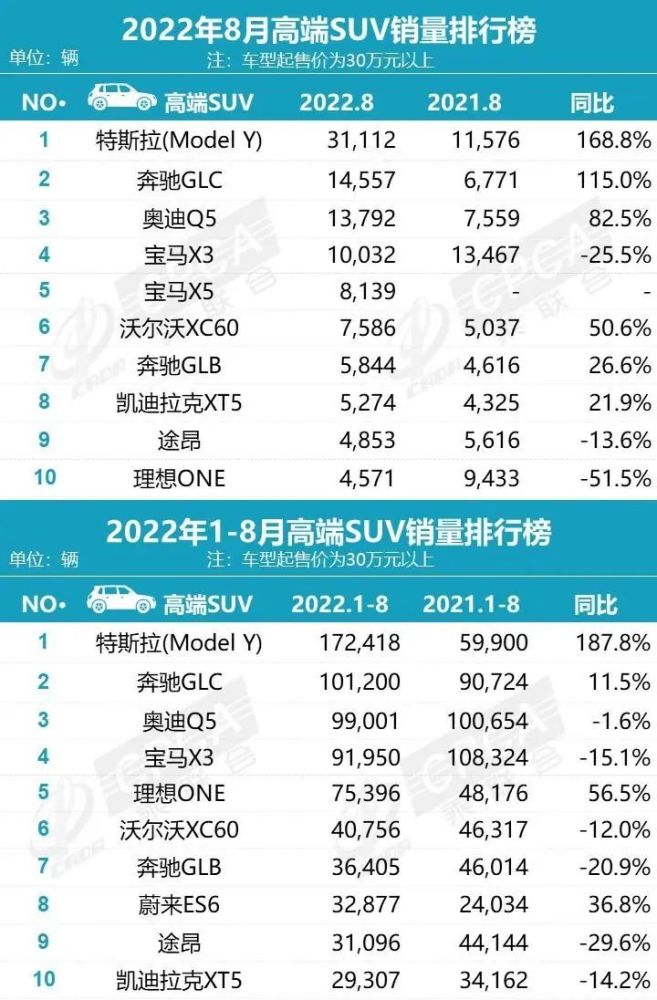 奥迪q6有没有这款车，奥迪q6轿车多少钱一台-第11张图片