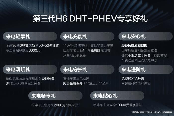 哈弗h6是新能源汽车，哈弗h6有新能源车吗-第9张图片