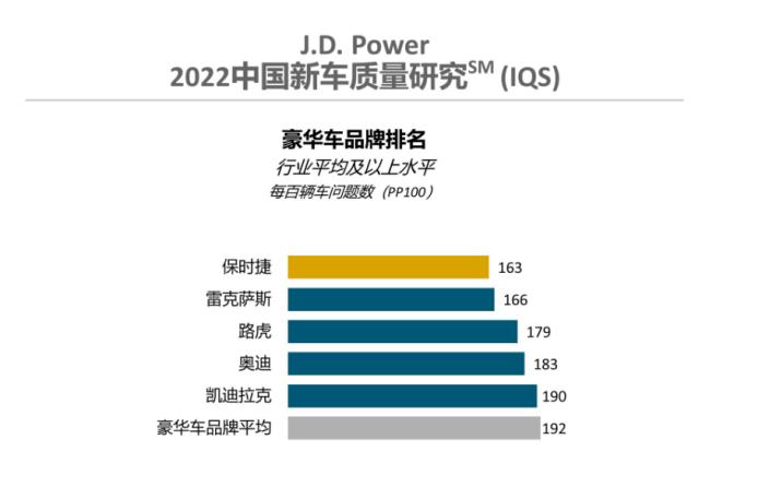 君迪2020新车质量，君迪汽车质量2020-第1张图片