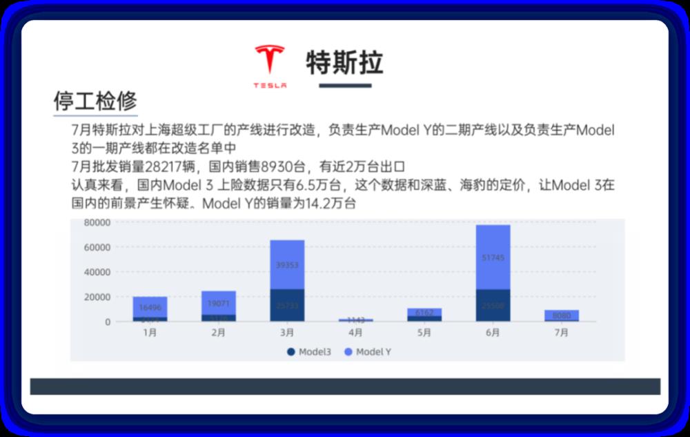 图解新能源汽车发电机，2020汽车上险数据-第4张图片