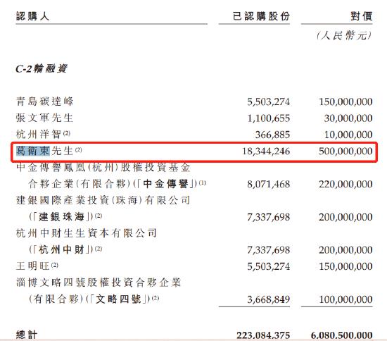 零跑汽车什么时候ipo，零跑汽车股票什么时候上市-第5张图片