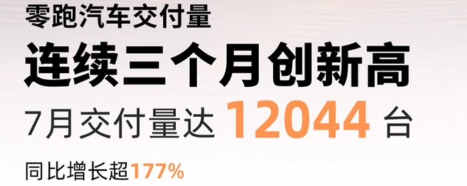 零跑汽车什么时候ipo，零跑汽车股票什么时候上市-第8张图片