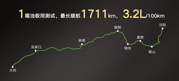 什么车一箱油能跑1500公里，一箱油能跑750公里-第3张图片