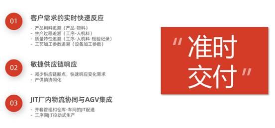 如何推进新四化协调发展，如何推进新四化的协调发展-第16张图片