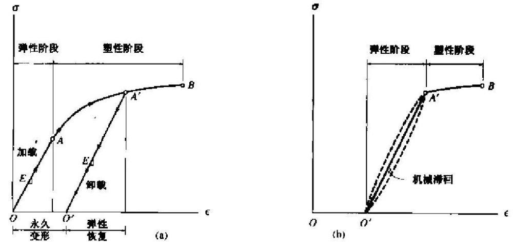 首批新能源车陷入困境，造车冲动 中国新闻周刊-第5张图片