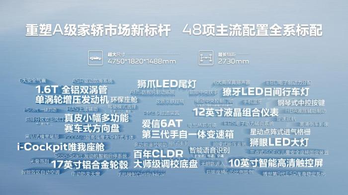 2015超凡尊享礼包，2020超凡尊享礼包-第4张图片