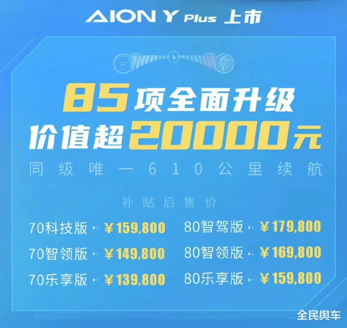 小型suv车型 诚选AION Y，aion v plus什么时候上市-第2张图片