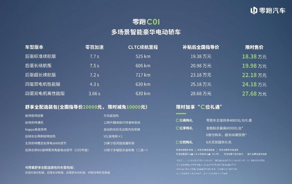 零跑c01什么时候上市，零跑c11限量权益优惠-第1张图片