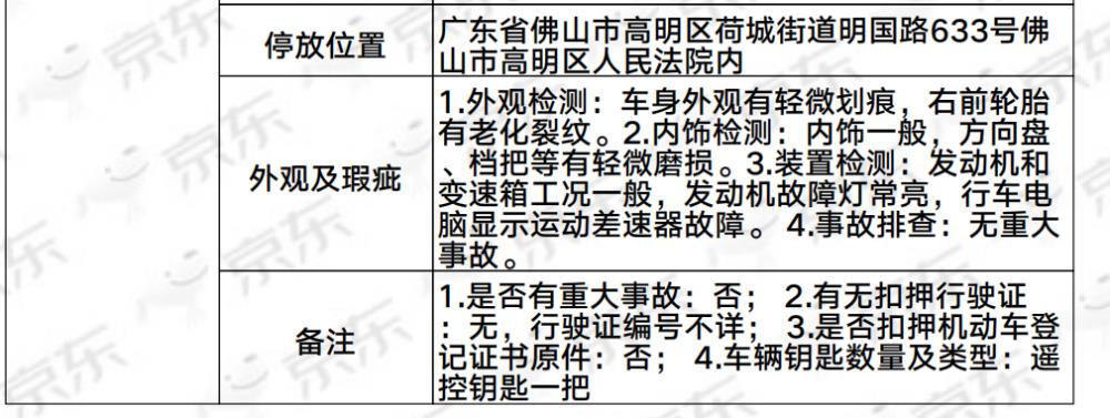 兰博基尼大牛越野价格，兰博基尼suv野牛报价-第7张图片