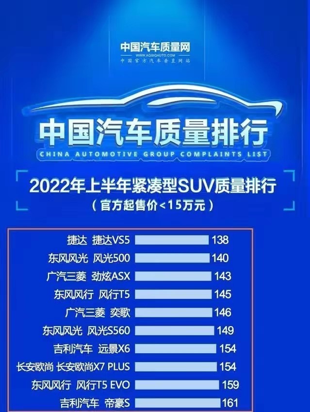 捷达vs5销量排行榜，捷达vs5是suv吗-第1张图片