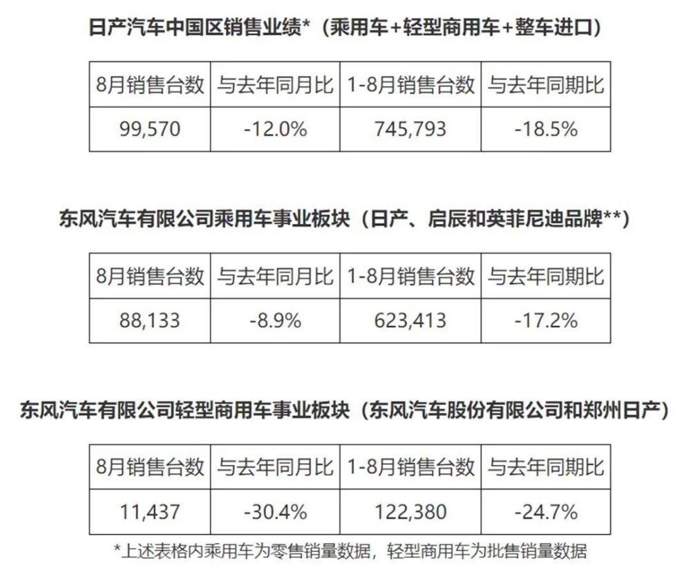 福特探险者海外版内饰，福特探险者汽车内饰改装-第10张图片