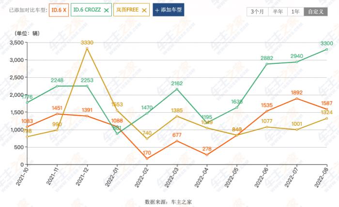 造电瓶车改行造电动汽车可以吗，电瓶车改装换电车安全吗-第6张图片