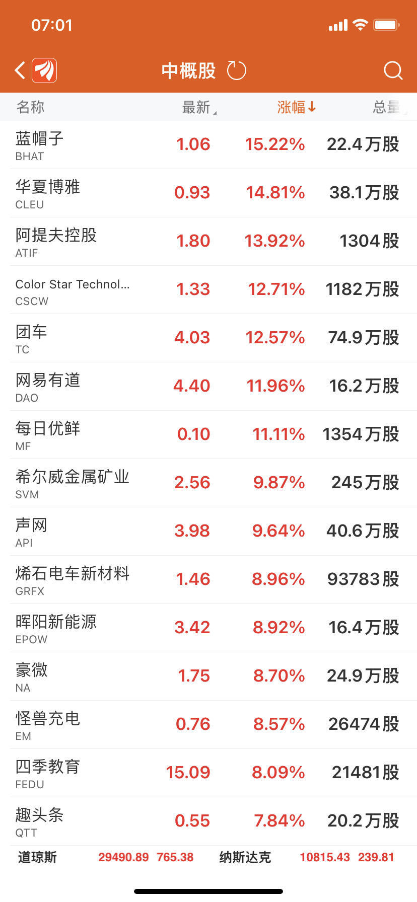 美股原油大涨中国股市会怎么样，美国原油大涨对A股什么影响-第3张图片