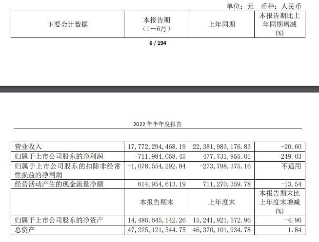 江淮汽车近三年财务分析，江淮汽车市值严重低估-第1张图片