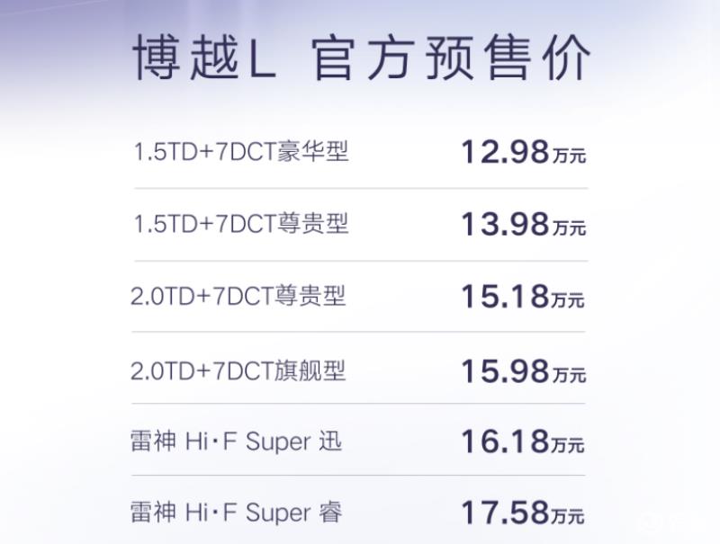 吉利汽车 博越 2018款 1，吉利博越L什么时候上市-第2张图片