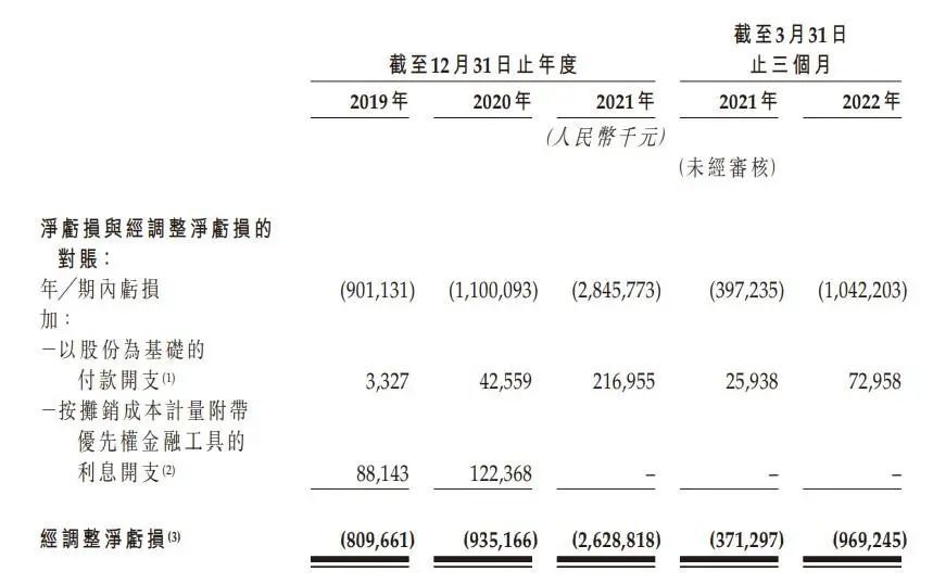 上市两天股价跌去一半了，上市两天股价跌去一半怎么办-第4张图片