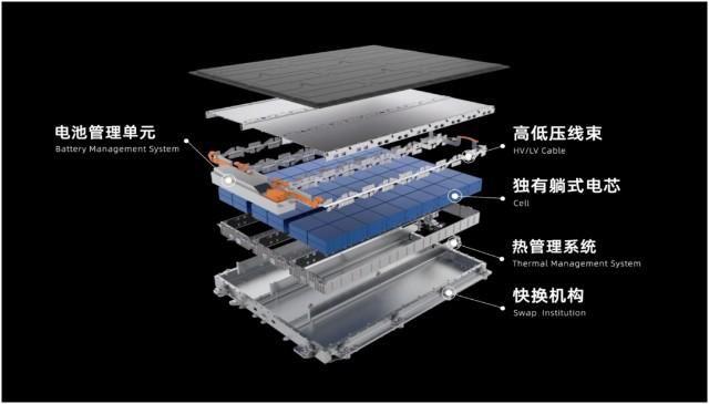 参赛者们怎么样的比赛，请参赛人员认真准备比赛-第7张图片