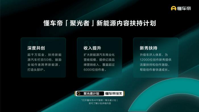 新能源后的下一个风口，站在新能源汽车风口上-第8张图片