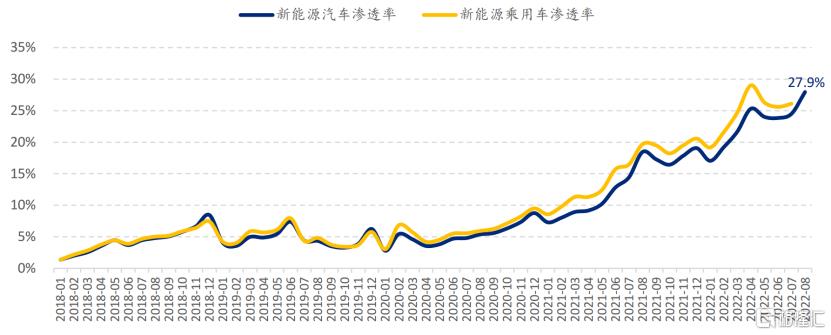 小鹏汽车p7价格及图片，小鹏汽车是哪个厂家生产的-第1张图片