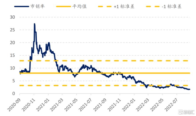 小鹏汽车p7价格及图片，小鹏汽车是哪个厂家生产的-第4张图片