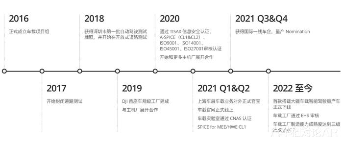 宝骏kiwi ev改装，宝骏kiwi ev汽车之家-第5张图片